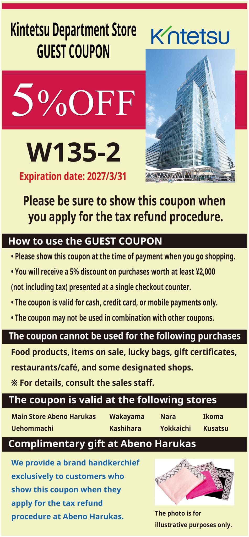 Kintetsu Japan Tourist Coupon 2027